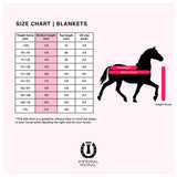 IRH Superproof regendeken 0g